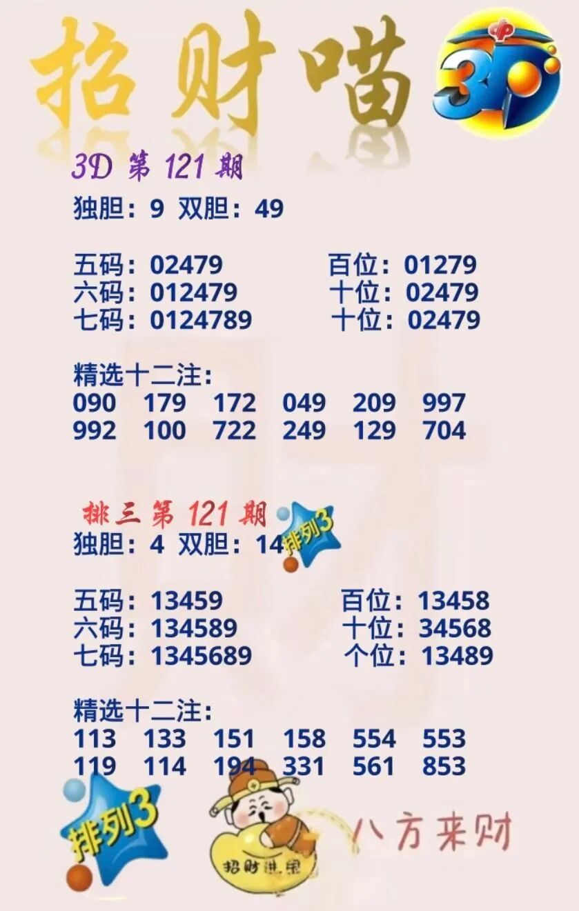 采集的图片
