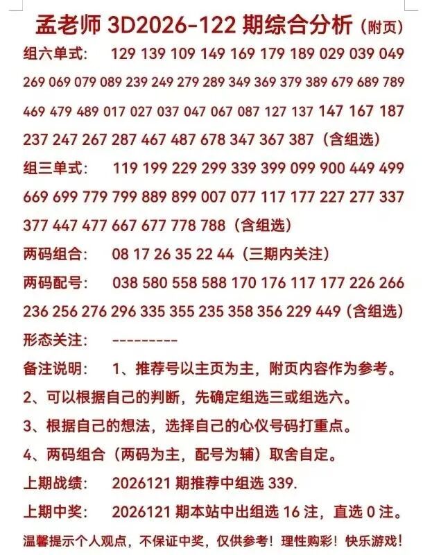 采集的图片