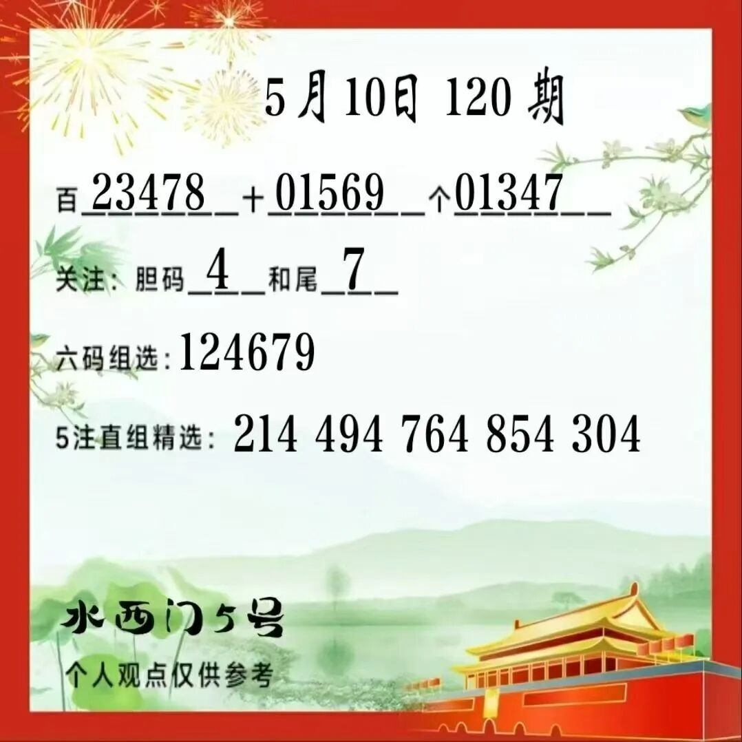 采集的图片