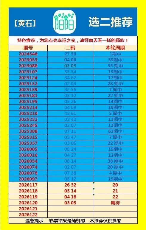 采集的图片