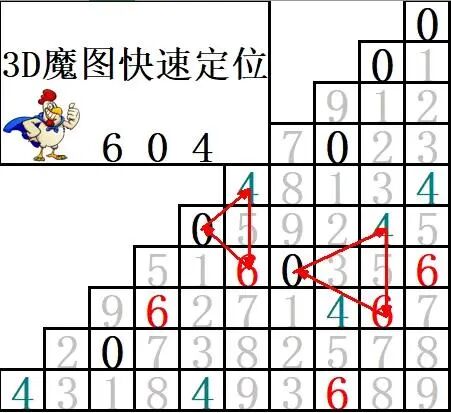 采集的图片