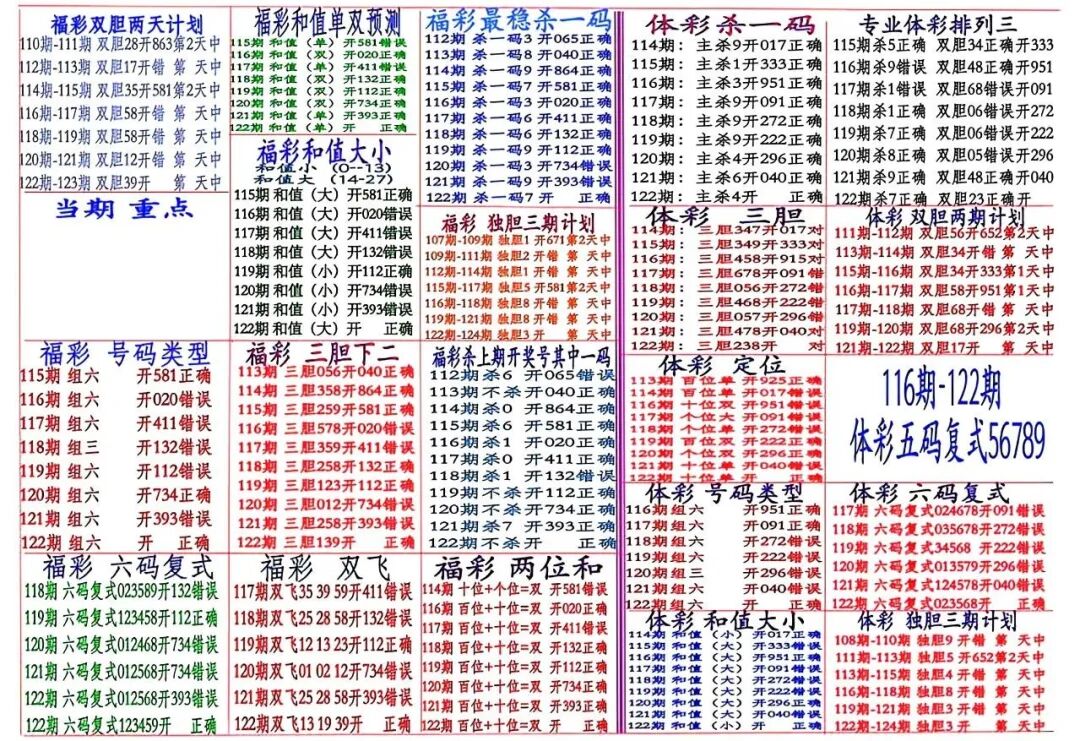 采集的图片