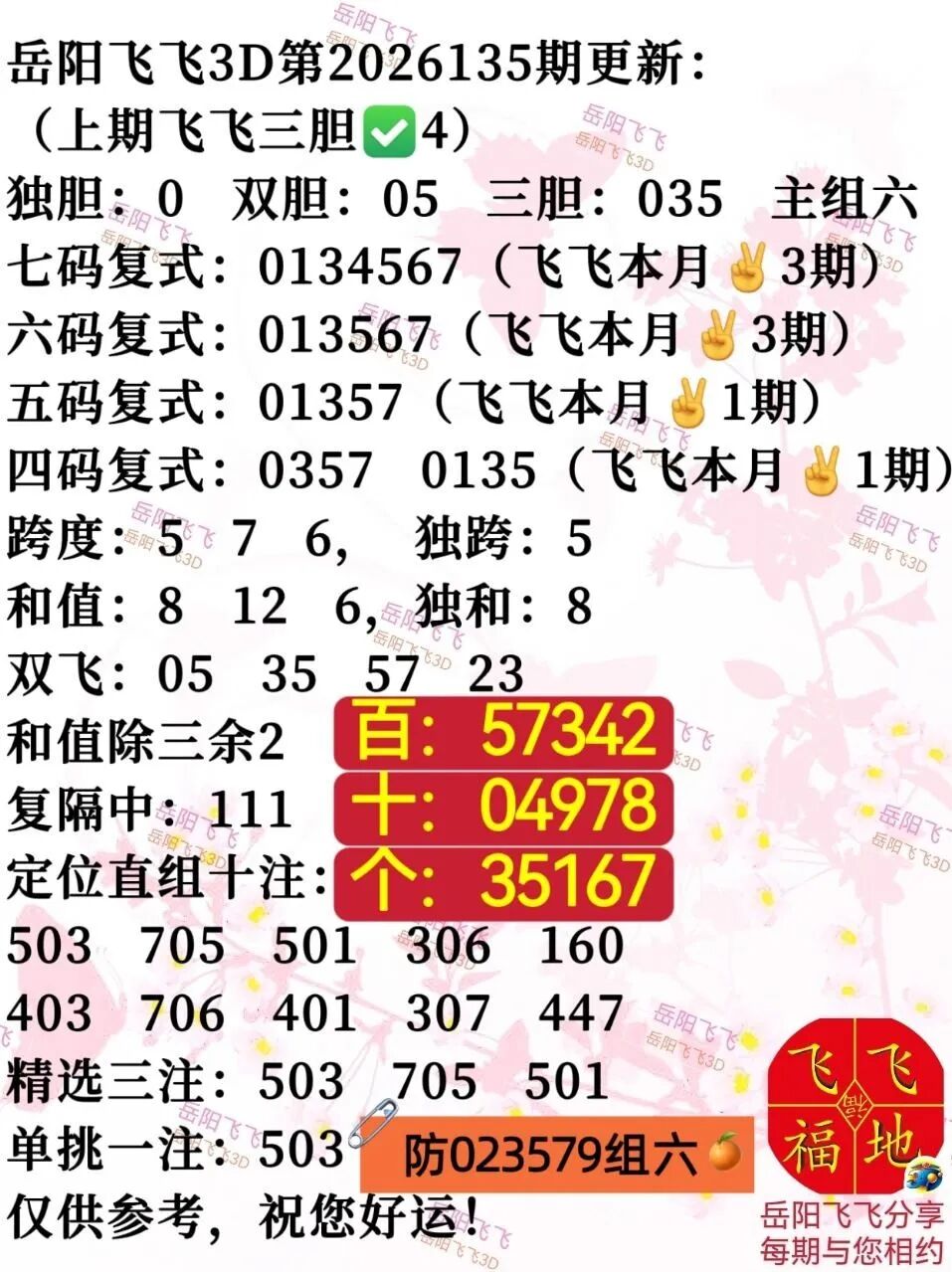 采集的图片