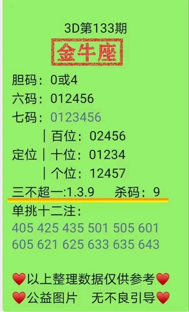 采集的图片