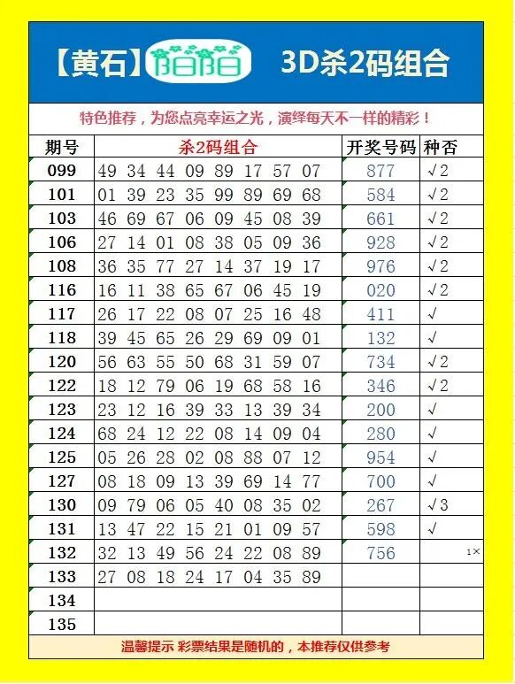 采集的图片