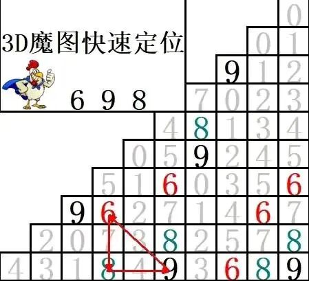 采集的图片
