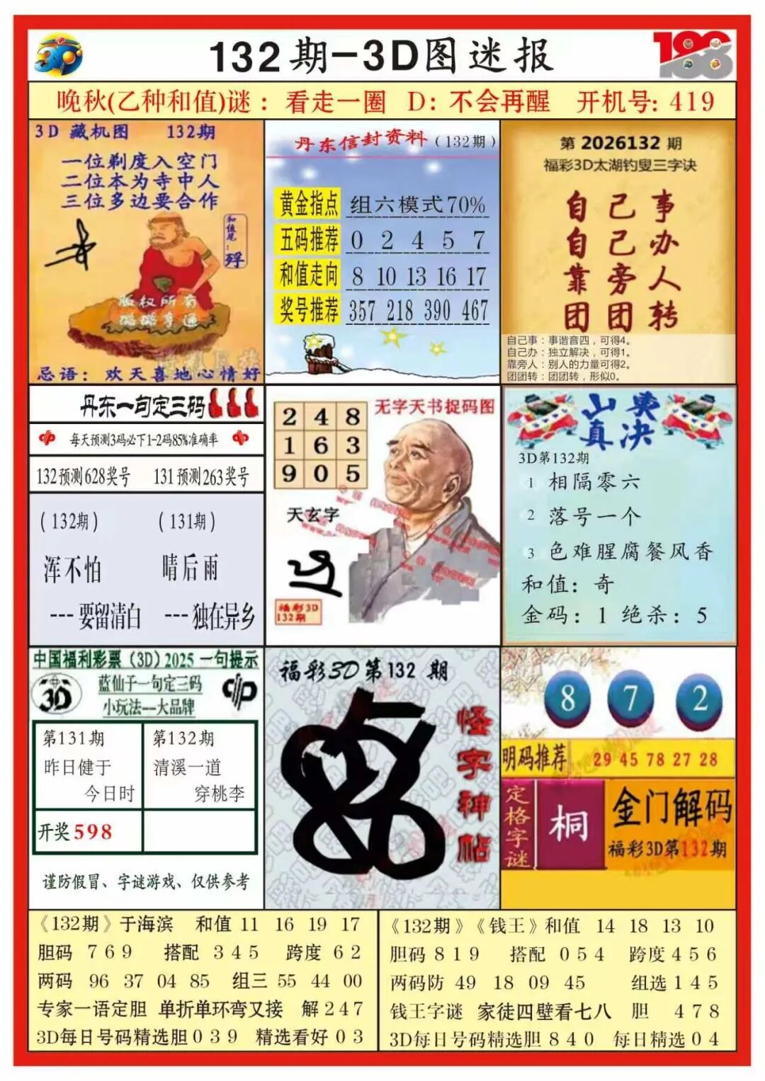 采集的图片