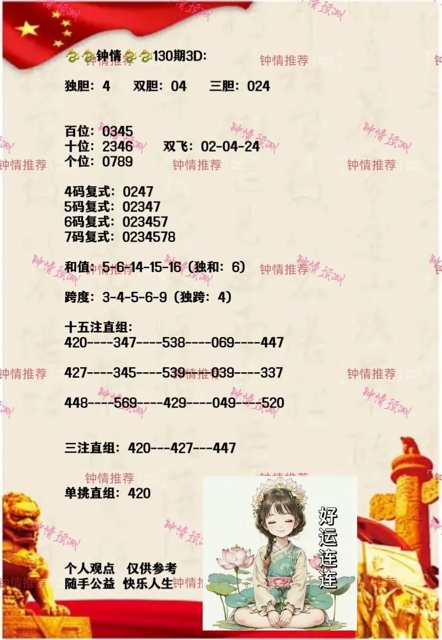 采集的图片