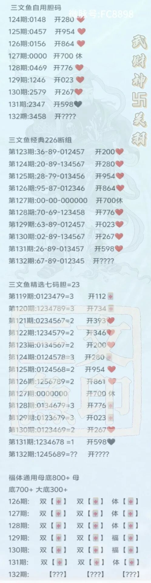 采集的图片