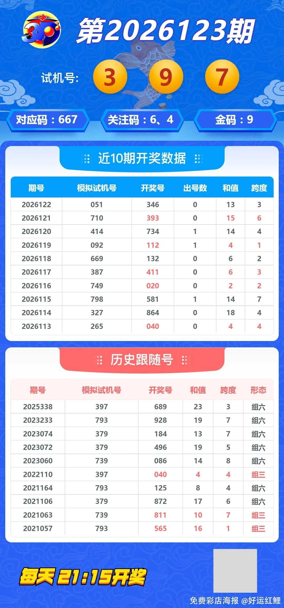 采集的图片