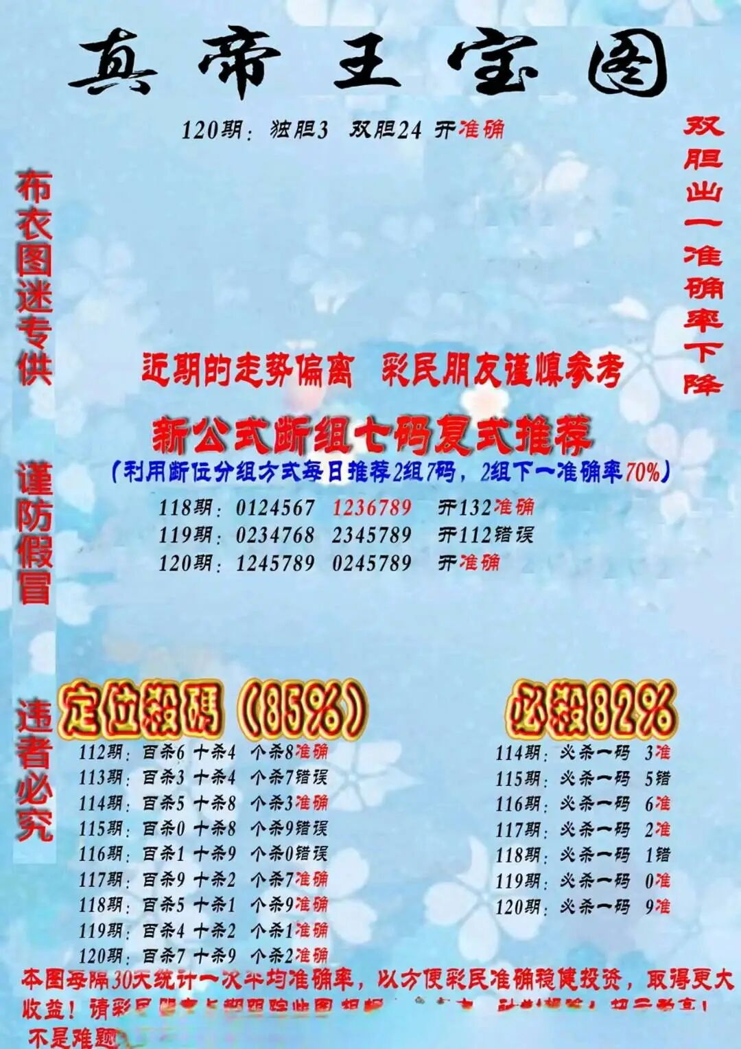 采集的图片