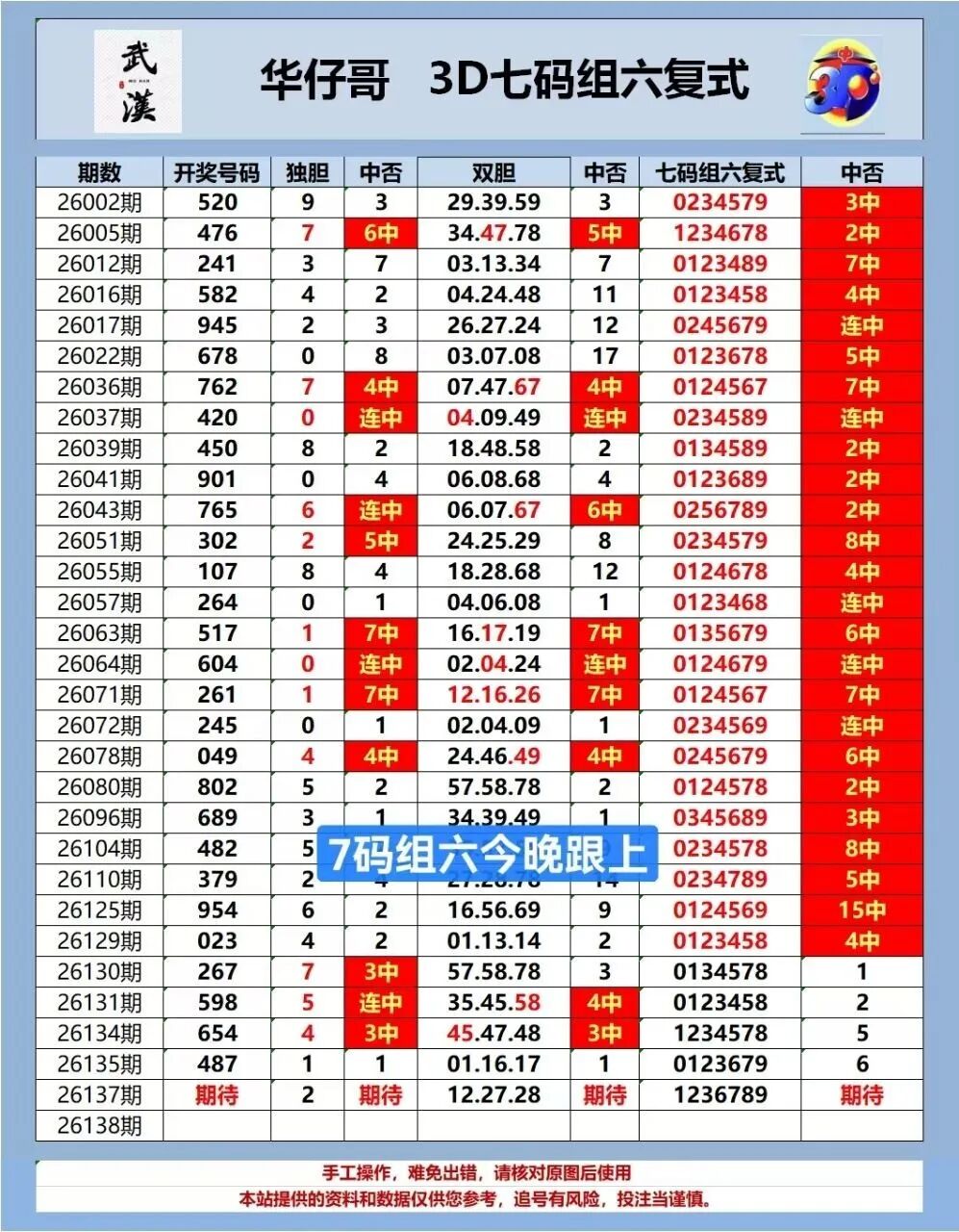 采集的图片