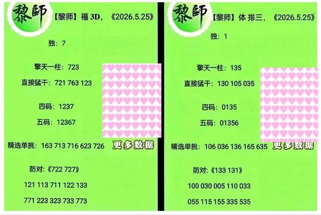 采集的图片