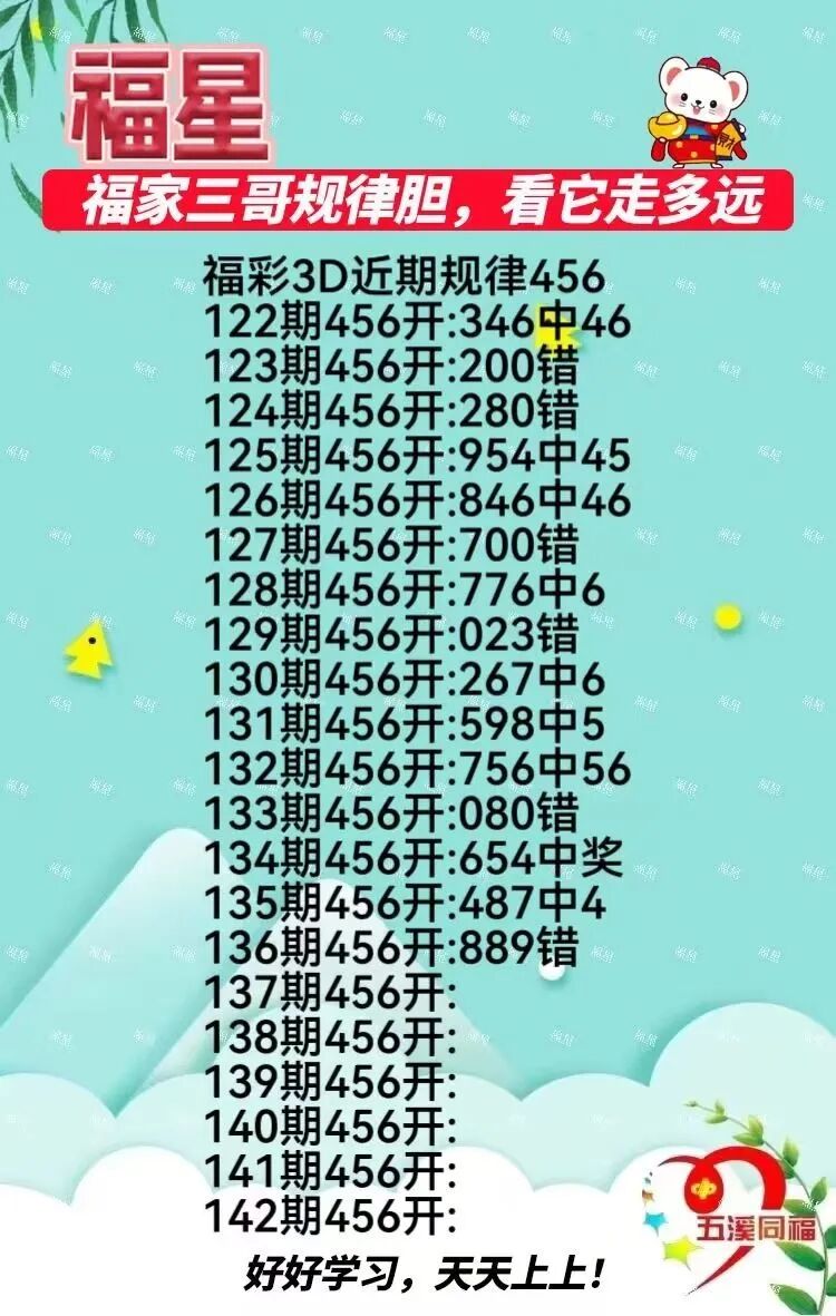采集的图片