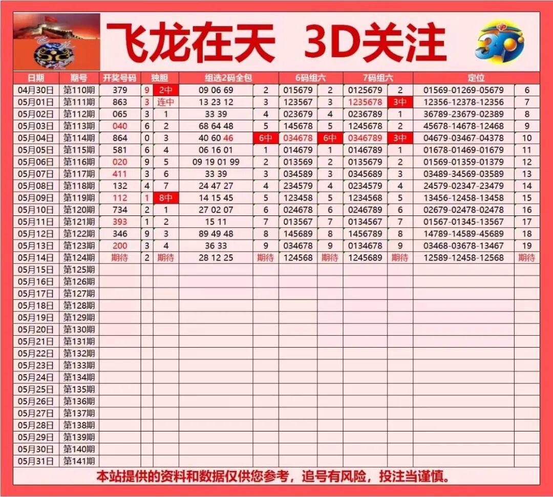 采集的图片