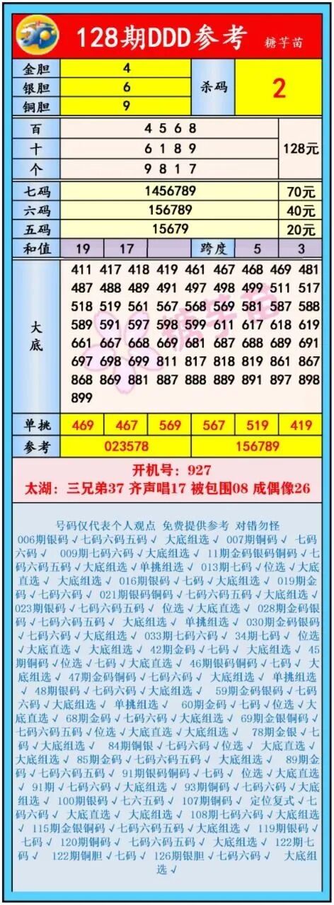 采集的图片