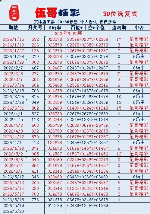 采集的图片