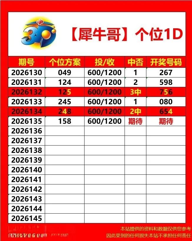 采集的图片