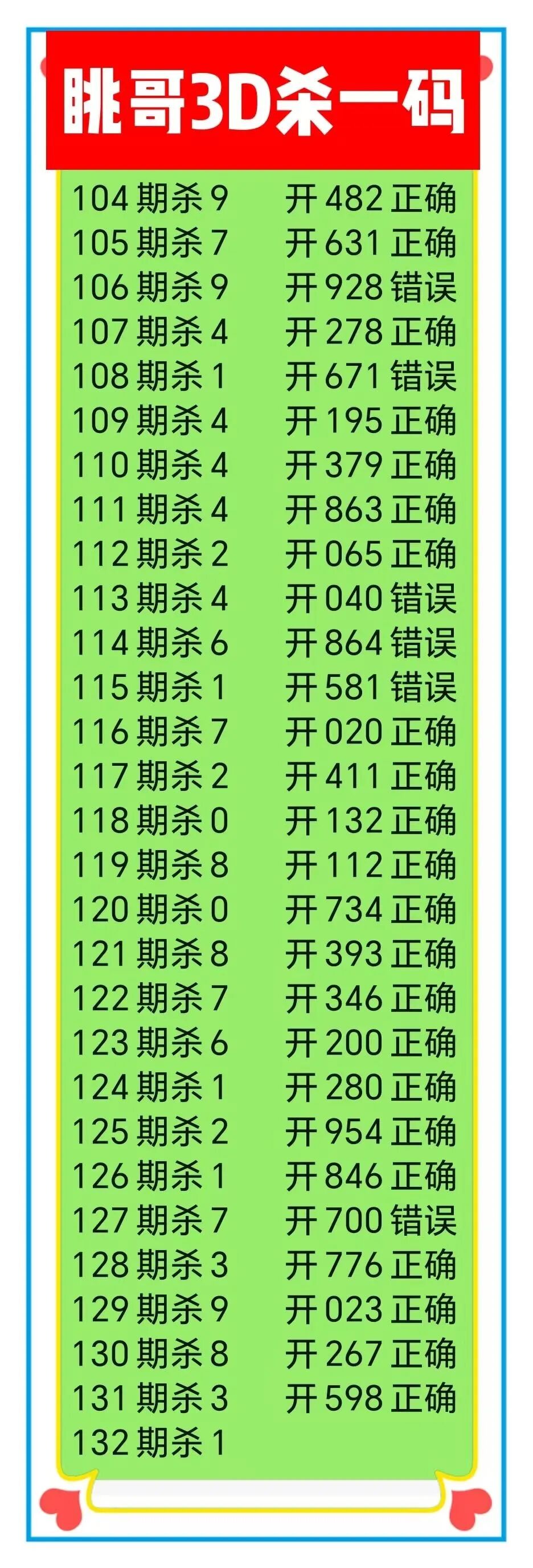 采集的图片