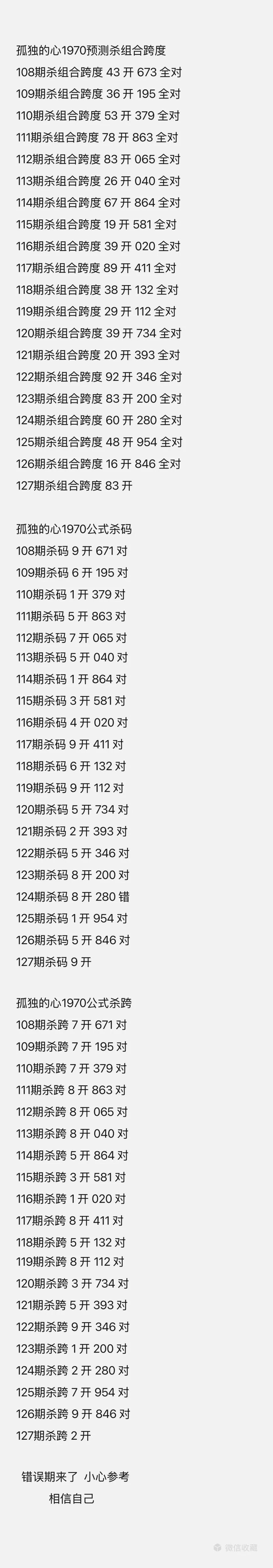 采集的图片