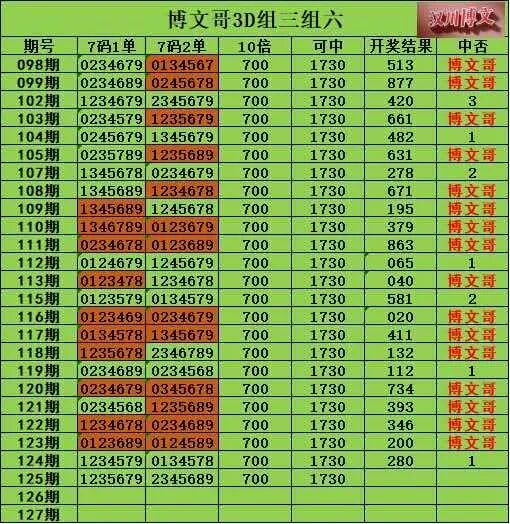 采集的图片