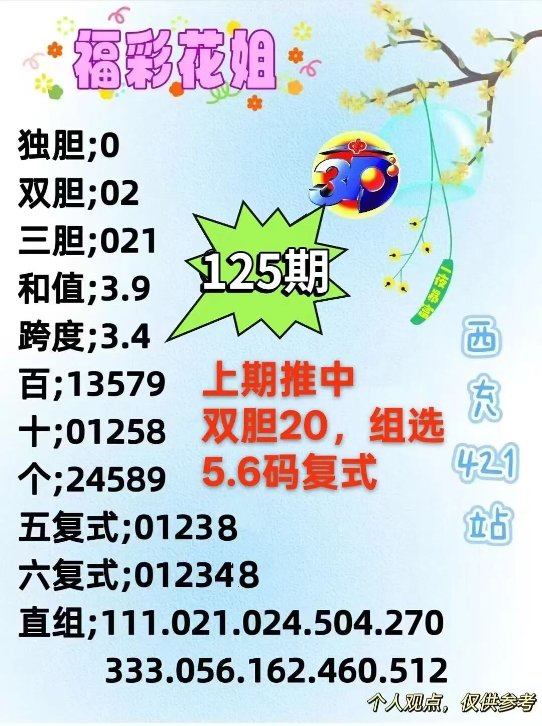 采集的图片