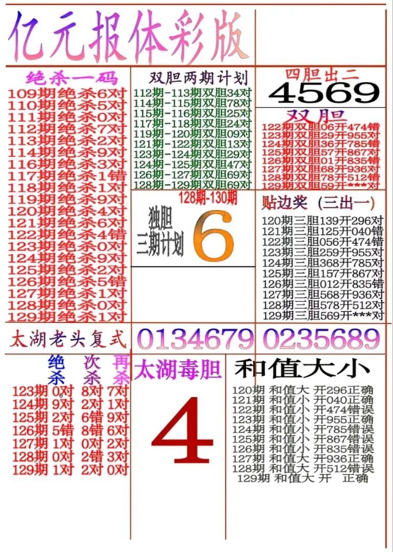 采集的图片