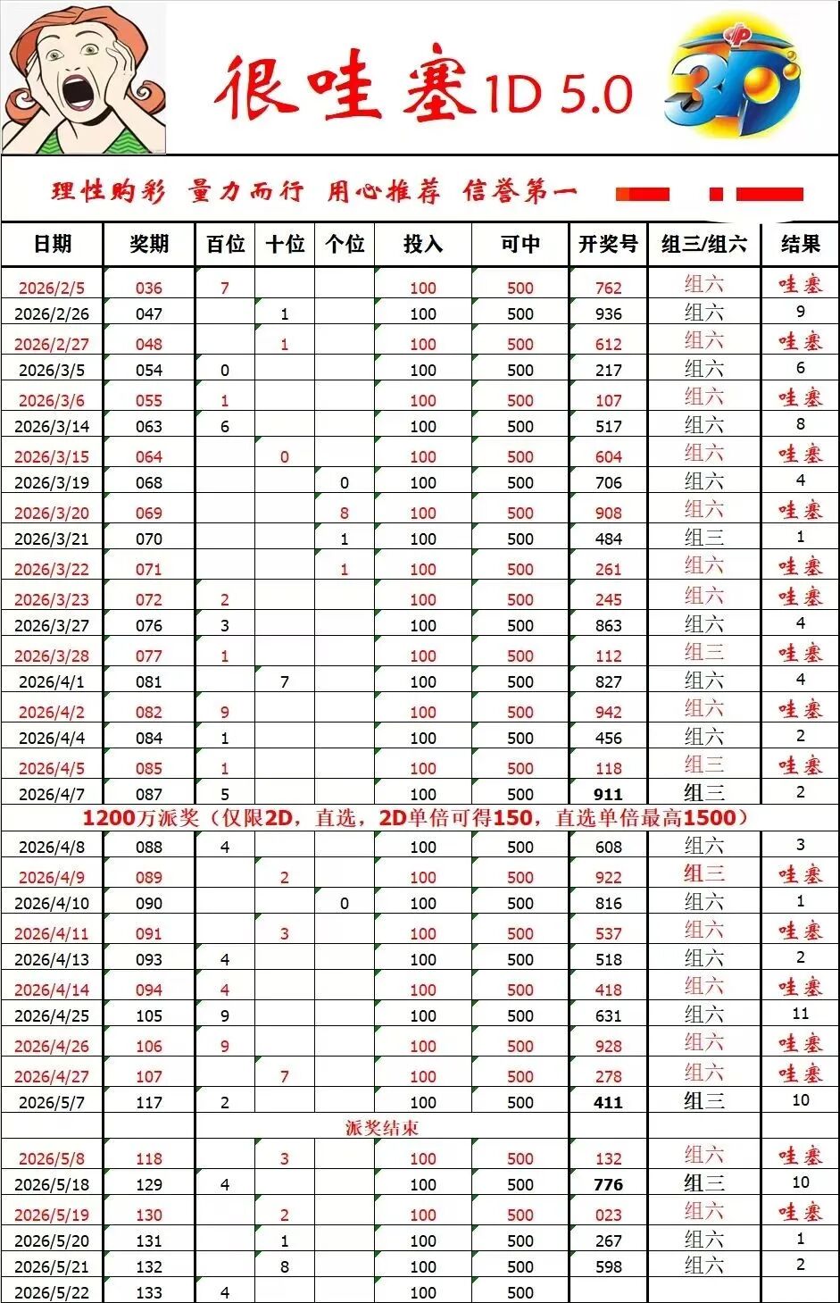 采集的图片