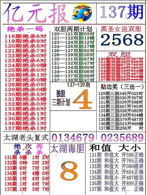 采集的图片