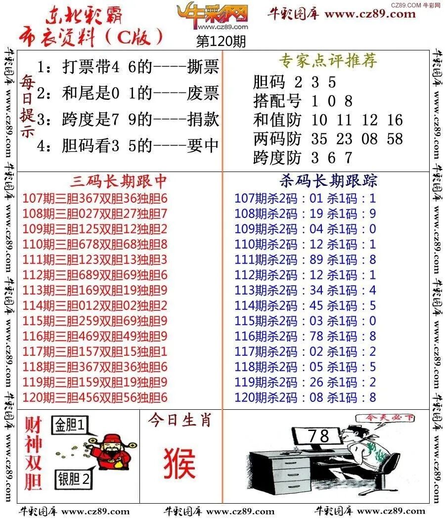 采集的图片