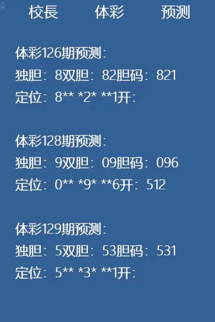 采集的图片