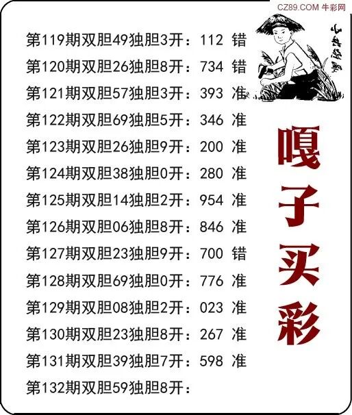 采集的图片