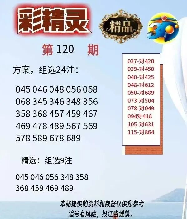 采集的图片