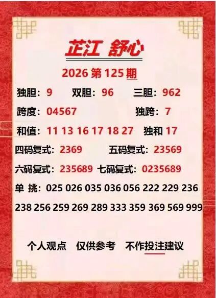采集的图片