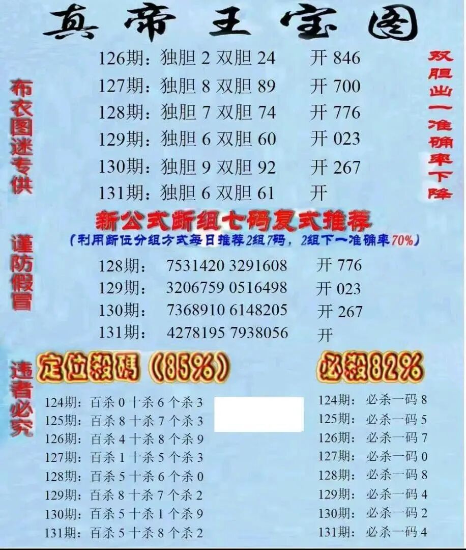 采集的图片