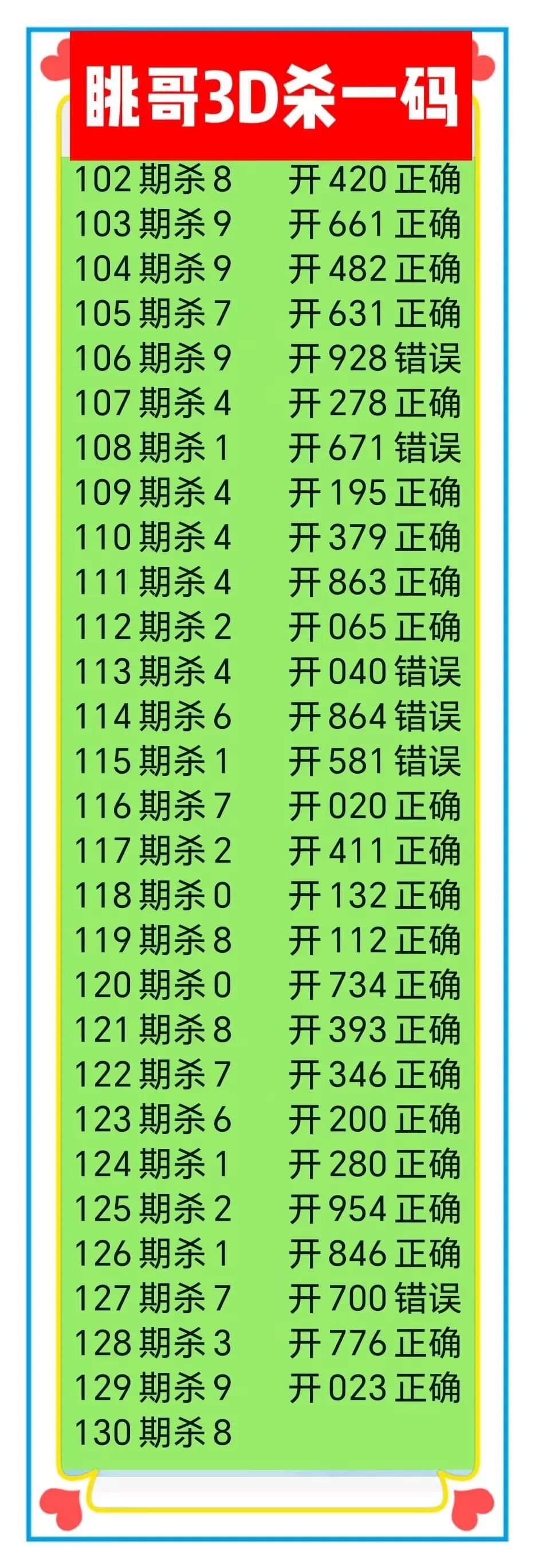 采集的图片