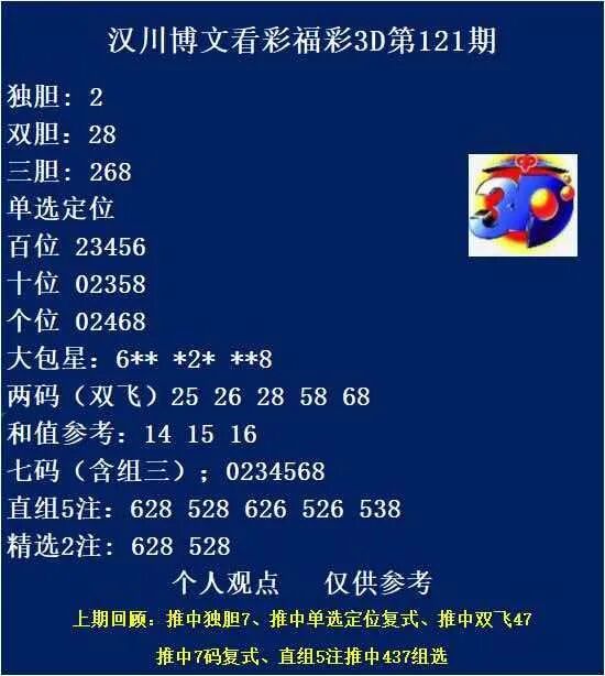 采集的图片