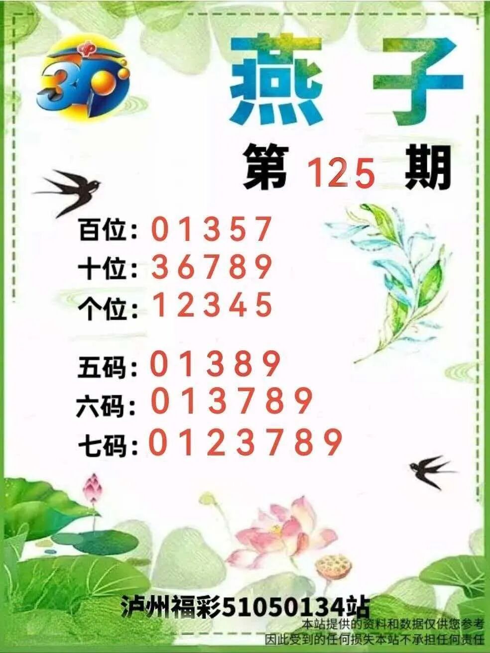 采集的图片