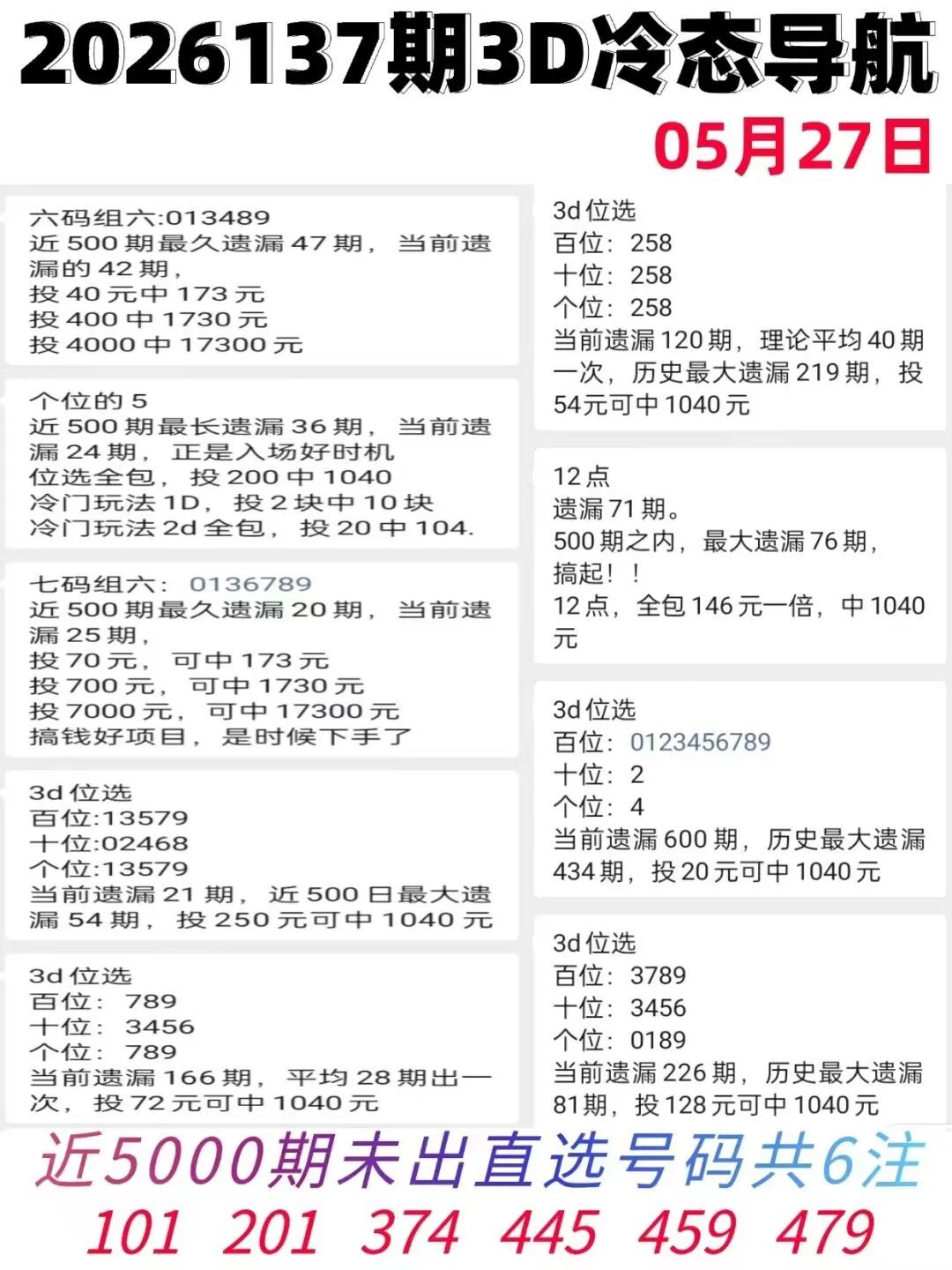 采集的图片
