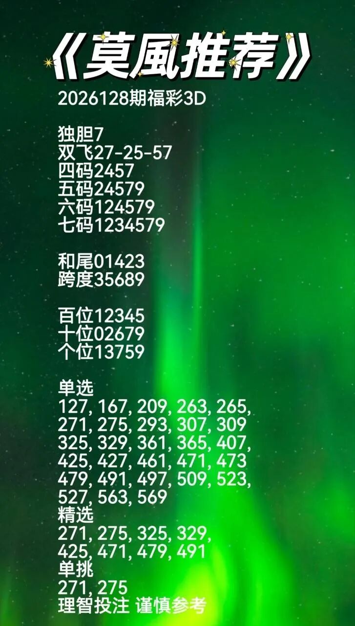 采集的图片