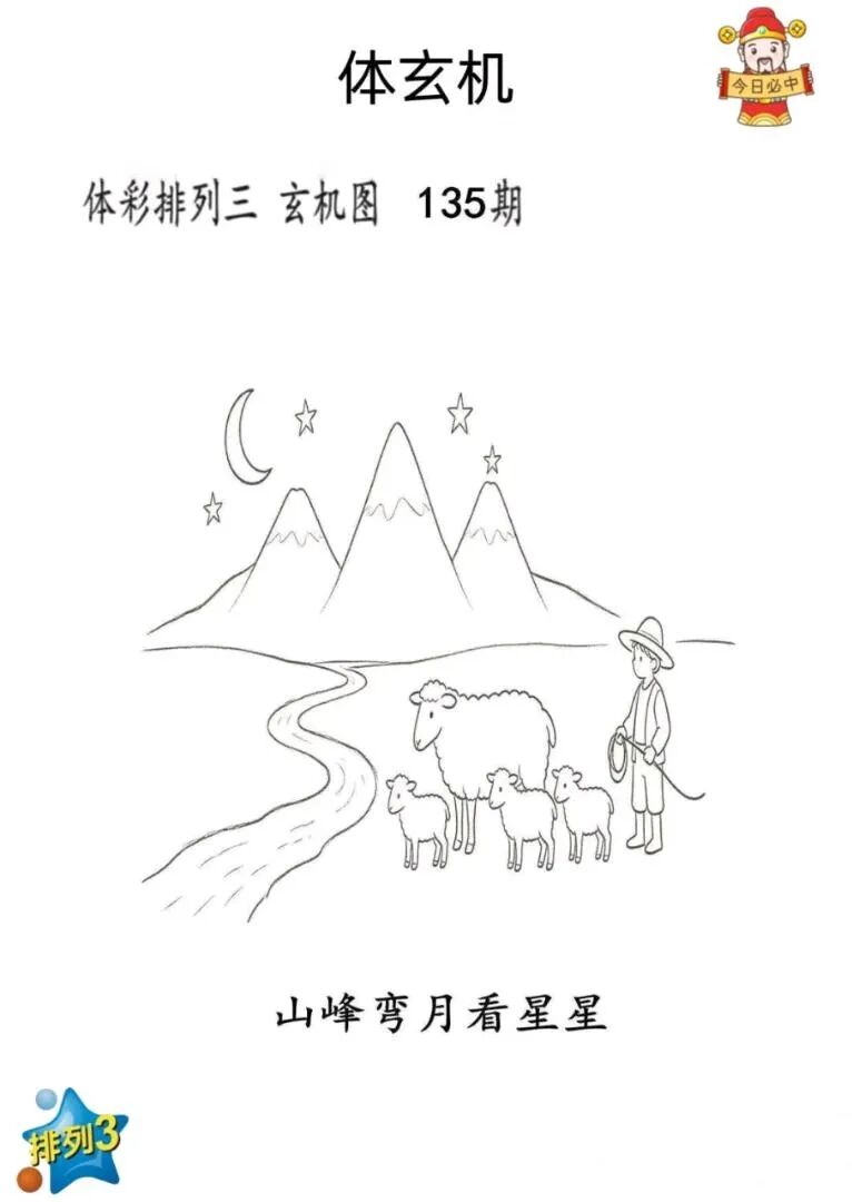 采集的图片