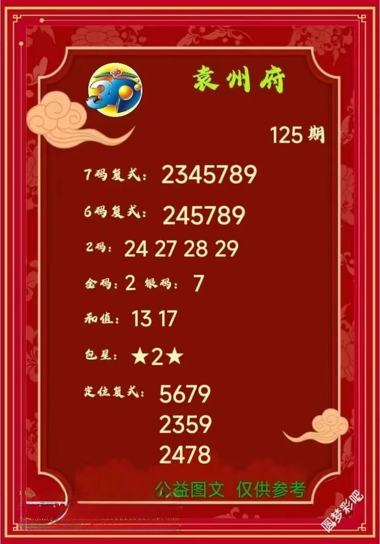 采集的图片