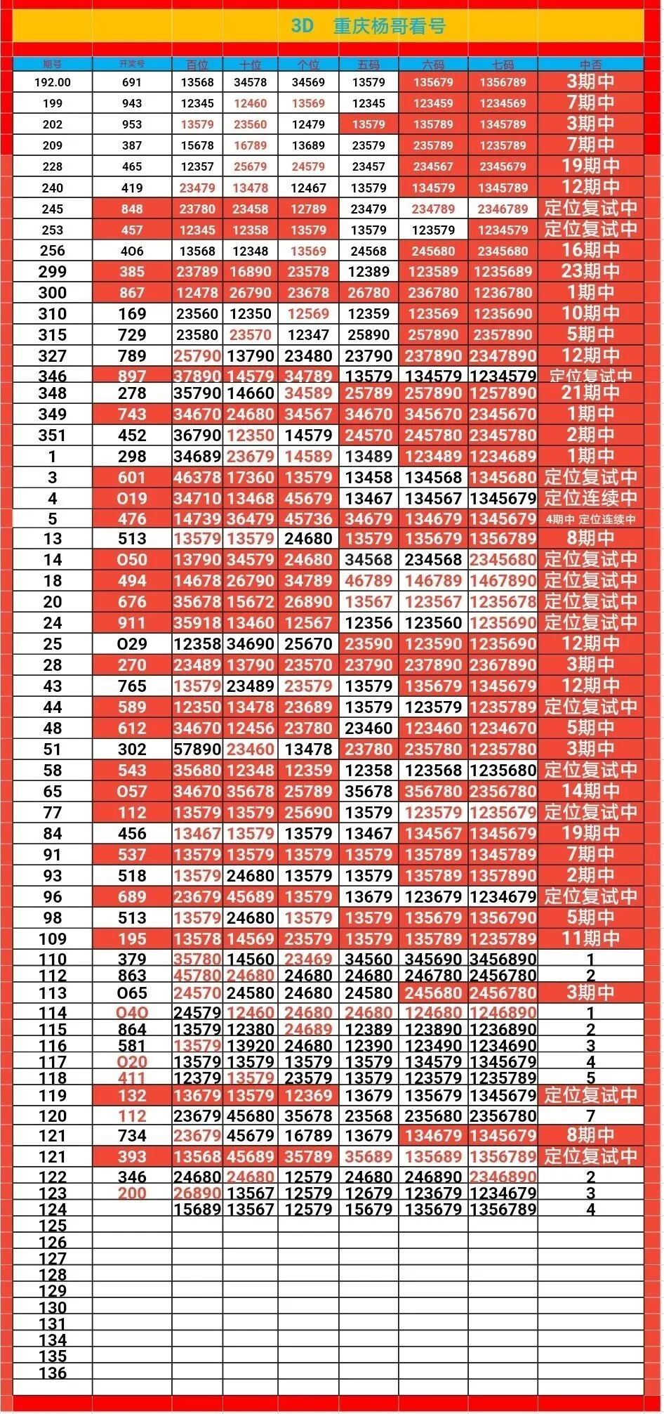 采集的图片