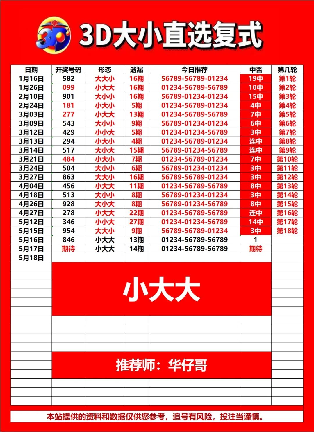 采集的图片