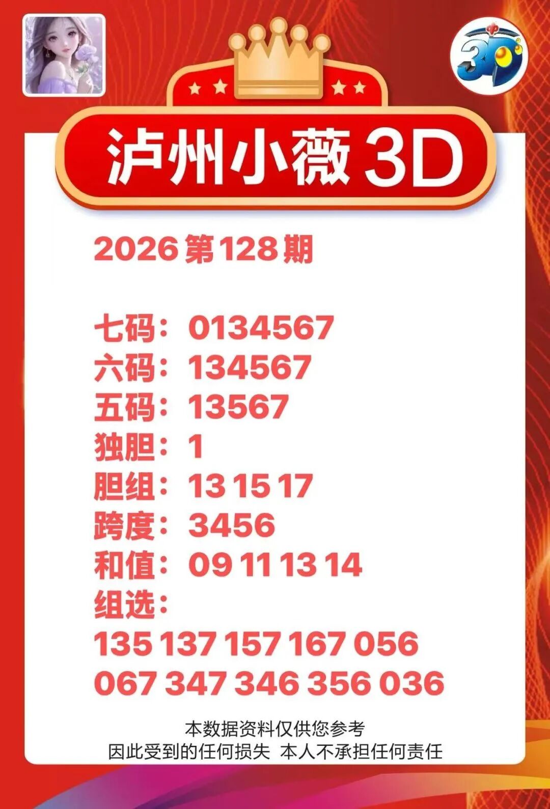 采集的图片