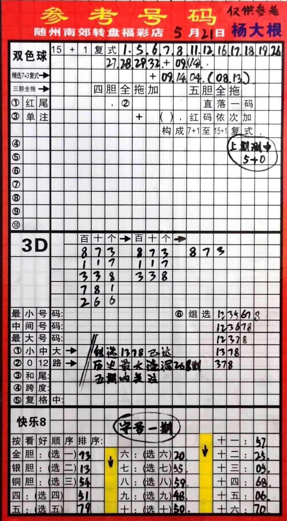 采集的图片