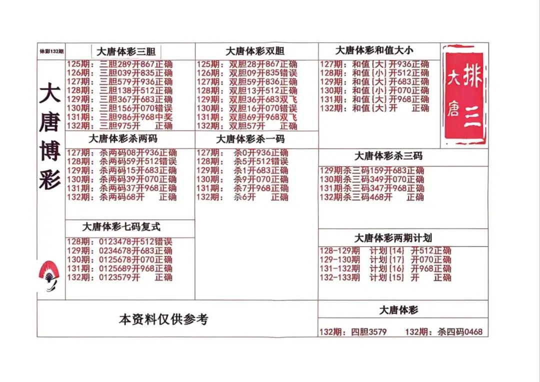 采集的图片