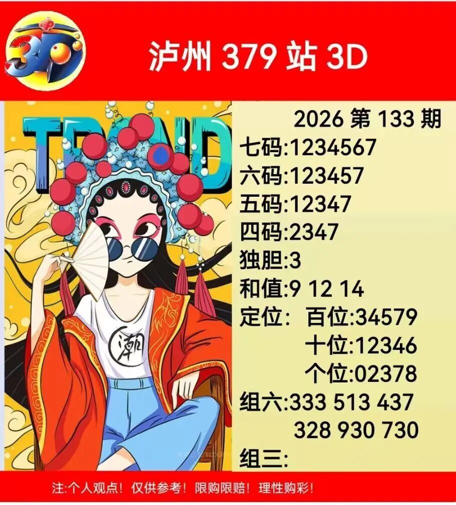 采集的图片