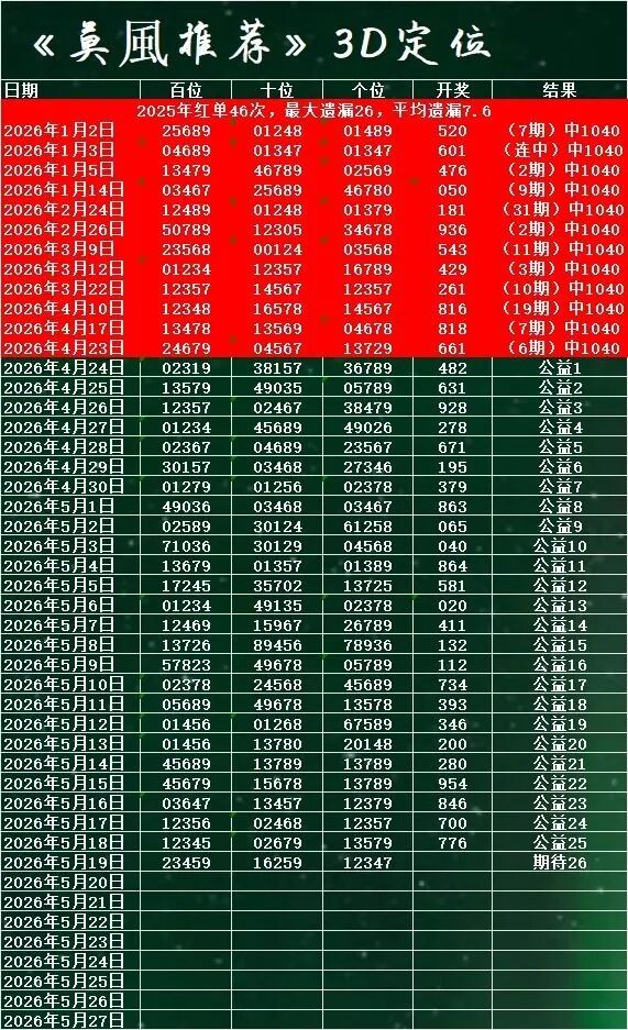 采集的图片