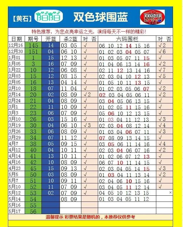 采集的图片